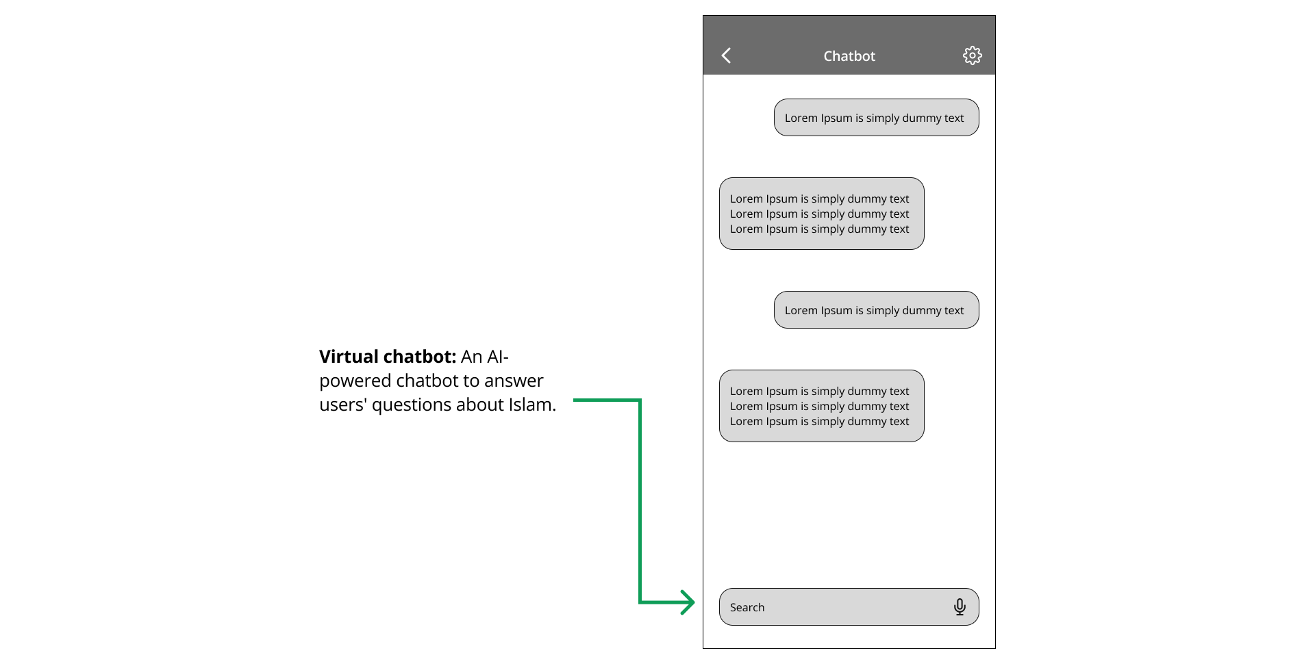 Chatbot Screen Wireframe